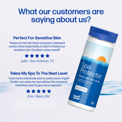 Spa Protector - Coastal Calm