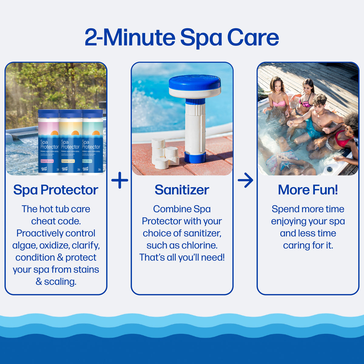 Spa Protector - Cool Eucalyptus