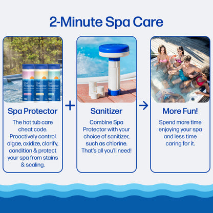 Spa Protector - Scent Free